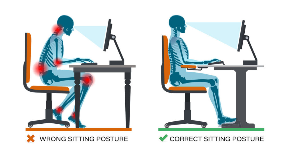 mauvaise posture